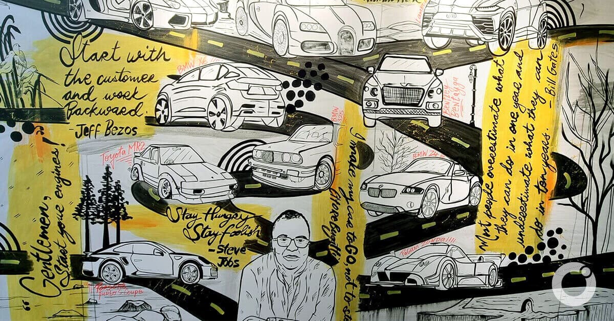 A Wall Mural that Traces my Journey of Driving Kovai.co on the Fast track